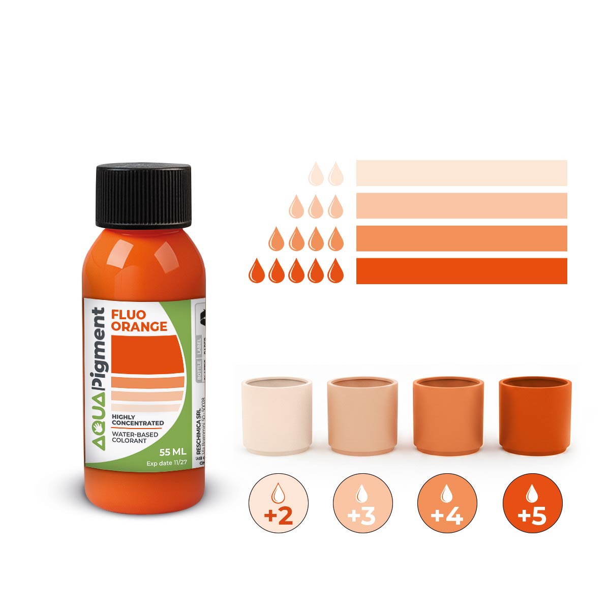 Aqua Pigment – Pigmenti Concentrati per Aqua Resin - Aqua Resin