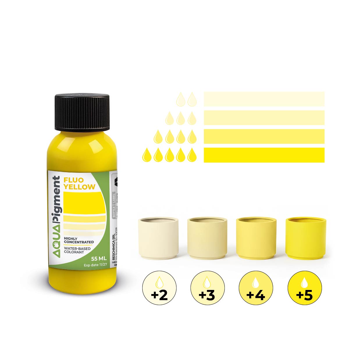 Aqua Pigment – Pigmenti Concentrati per Aqua Resin - Aqua Resin