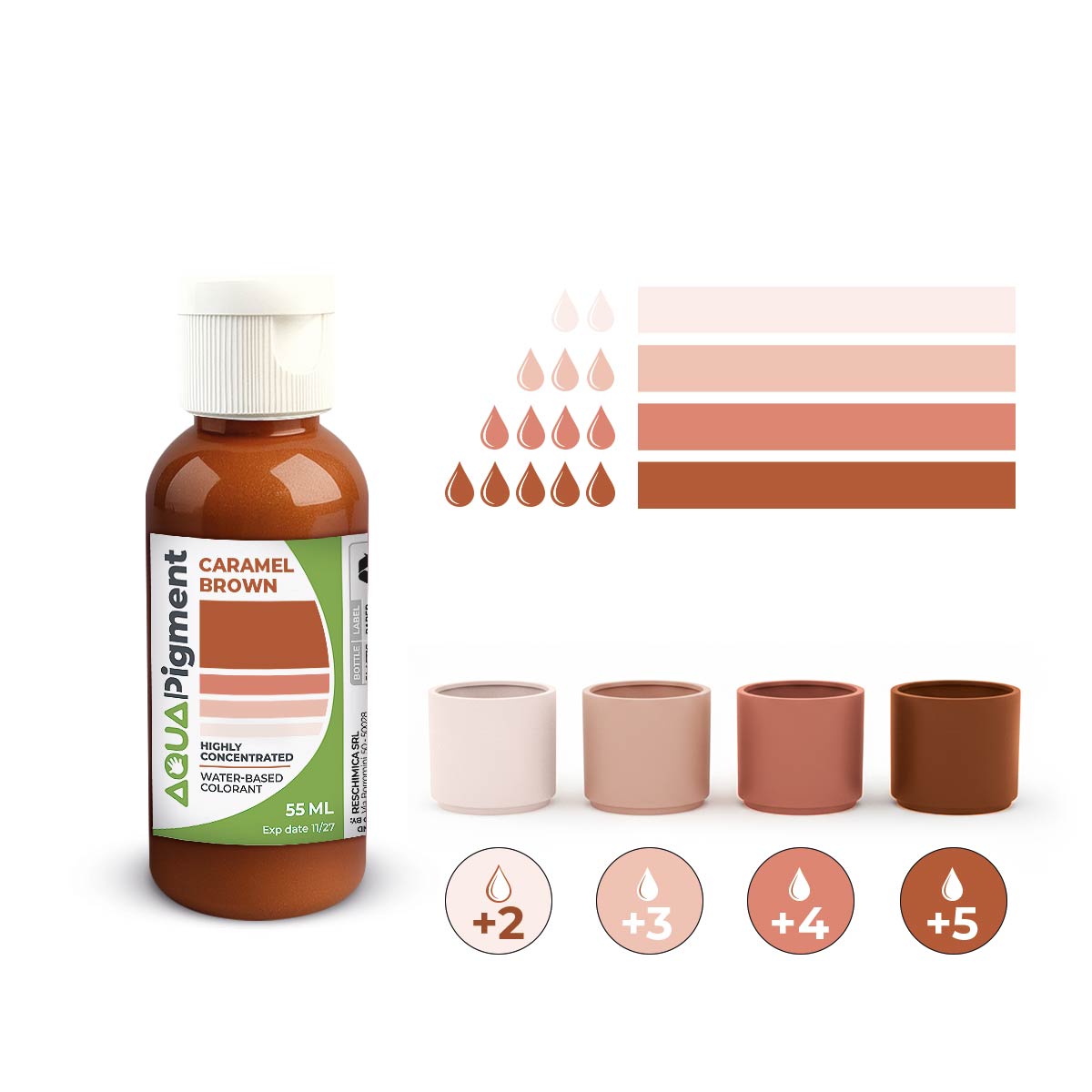 Aqua Pigment – Pigments Concentrés pour Aqua Resin