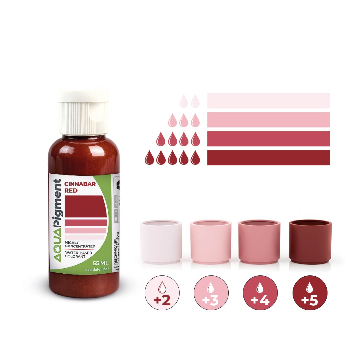 Aqua Pigment – Pigments Concentrés pour Aqua Resin