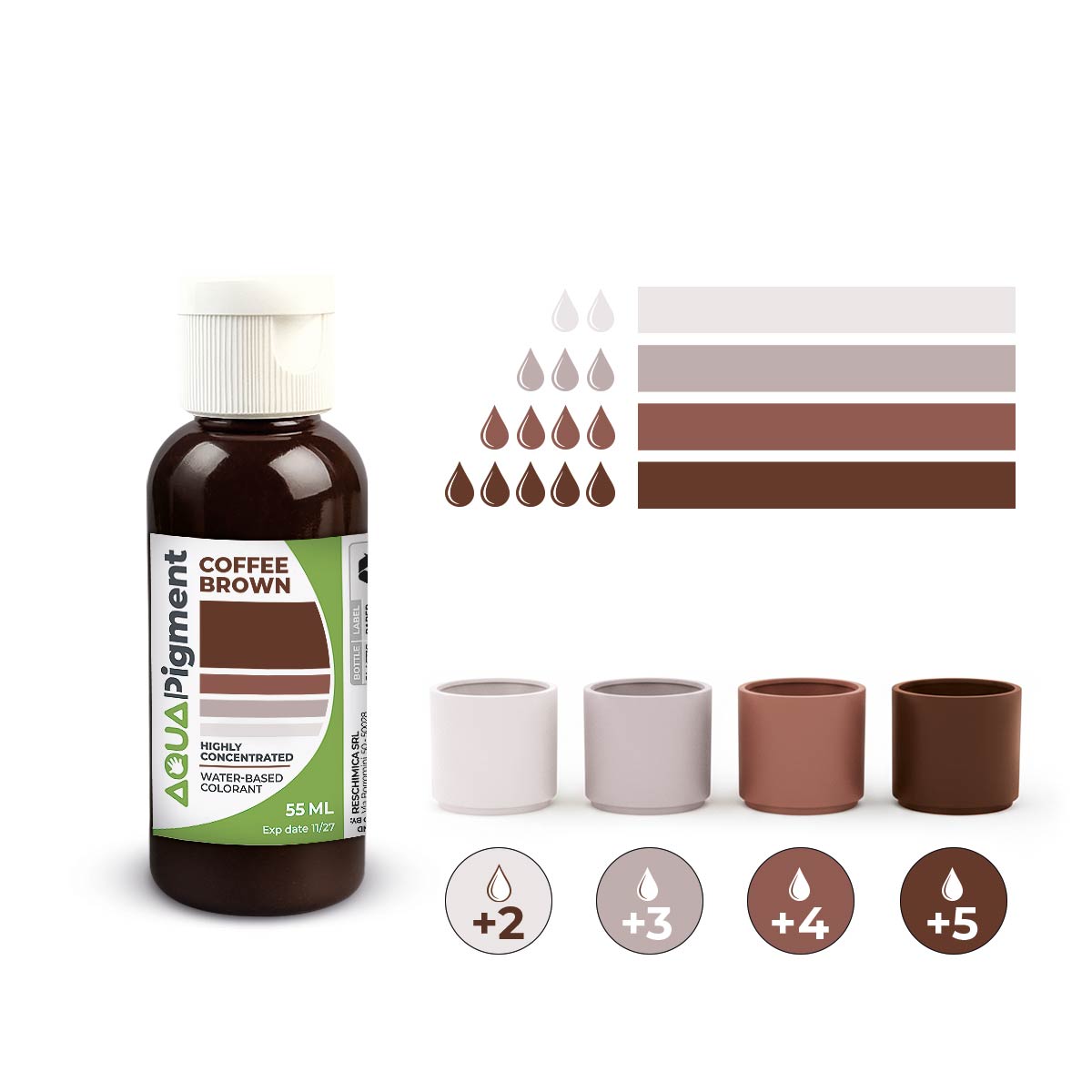 Aqua Pigment – Pigments Concentrés pour Aqua Resin