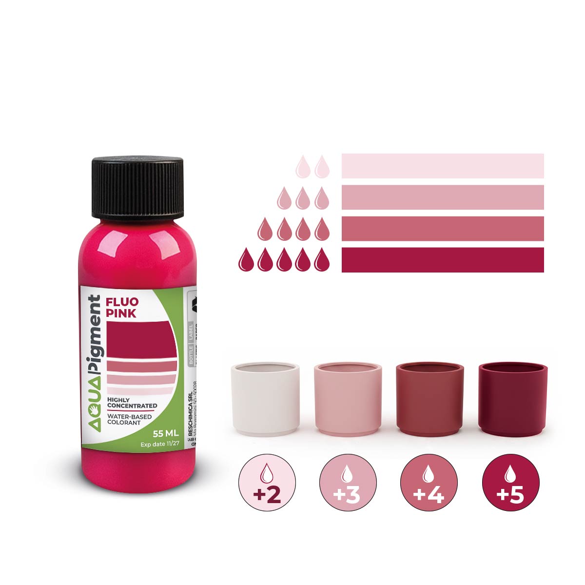 Aqua Pigment – Pigments Concentrés pour Aqua Resin