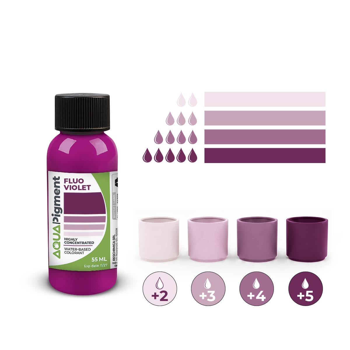 Aqua Pigment – Pigments Concentrés pour Aqua Resin
