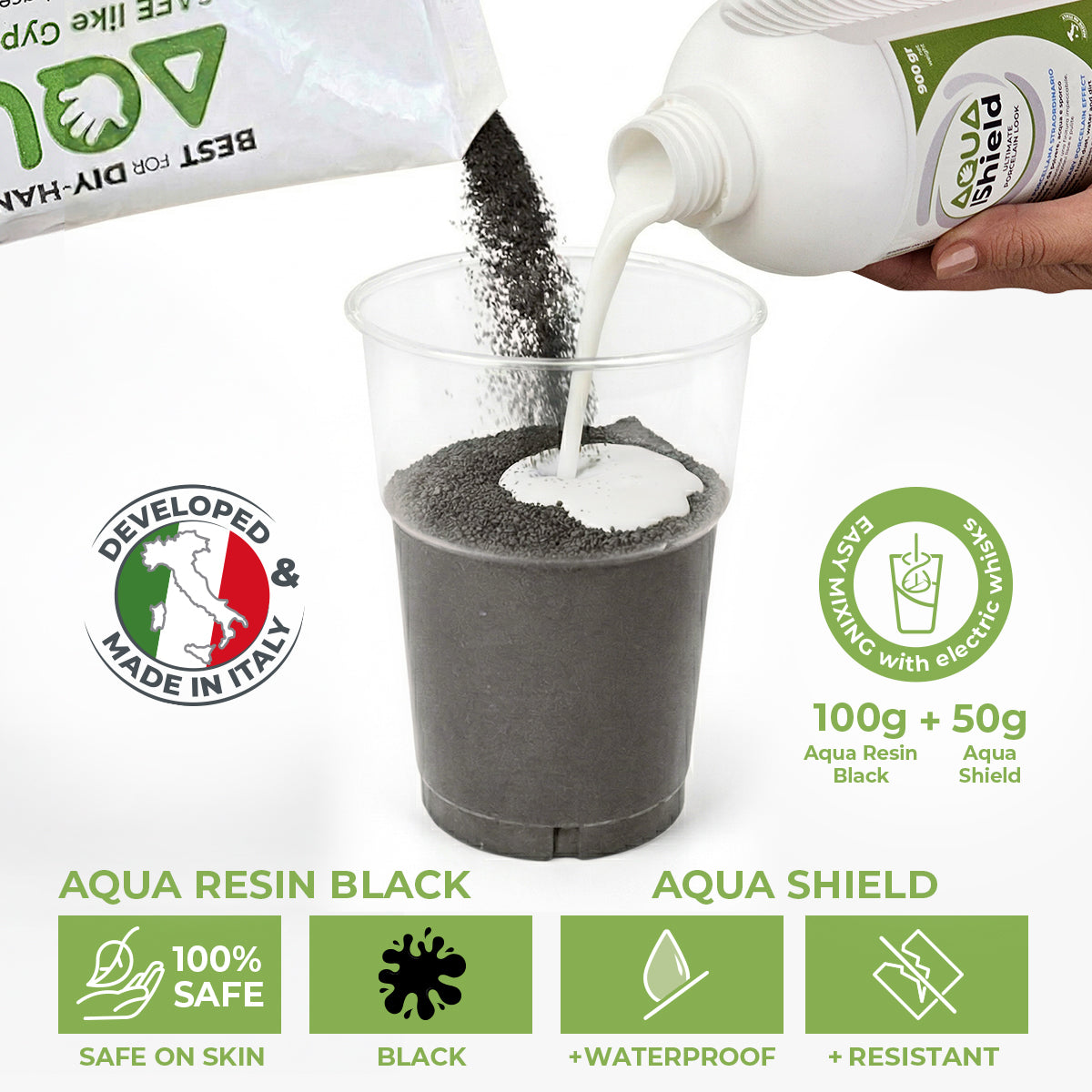 Aqua Resin Black Kit - Bougeoir Swirl et bougies